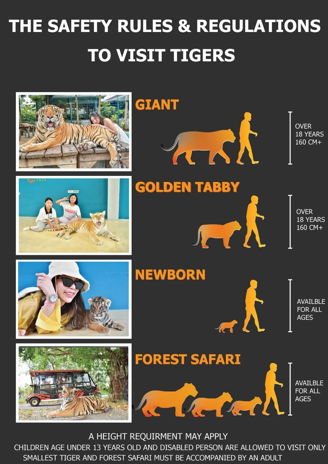 ข้อกำหนดส่วนสูงและอายุของบัตรเข้าชม Tiger Park Pattaya