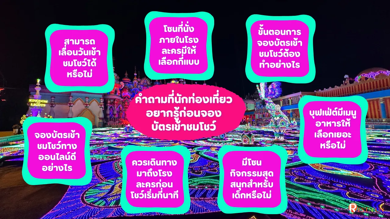 คำถามและคำตอบเกี่ยวกับบัตรชมโชว์