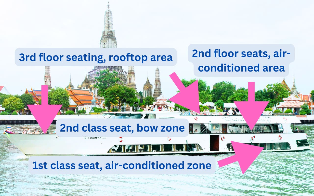 Seating plan for Chao Phraya River Cruise with Grand Pearl