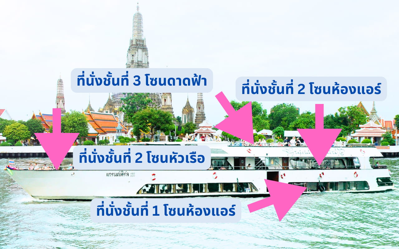 โซนที่นั่งของเรือเจ้าพระยาแกรนด์เพิร์ล