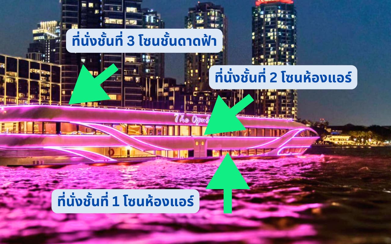 โซนที่นั่งของเรือเจ้าพระยาเดอะ โอปูเล้นท์