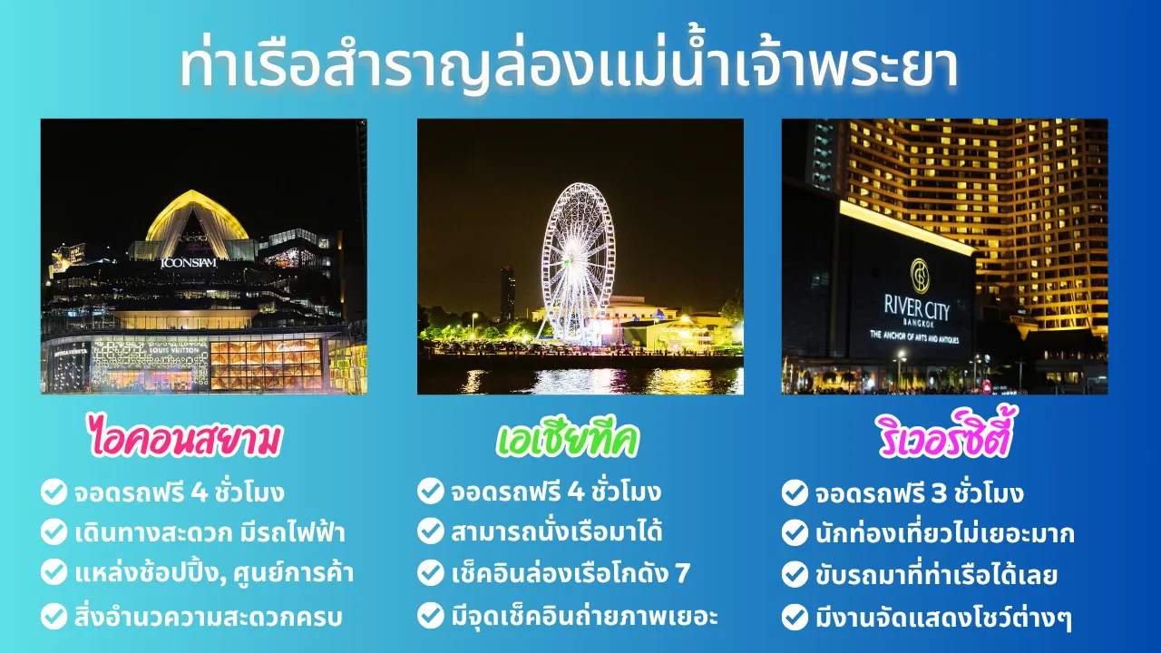 ท่าเรือ-ล่องเรือแม่น้ำเจ้าพระยา-ราคาสุดคุ้ม-โปรโมชั่นเยอะ