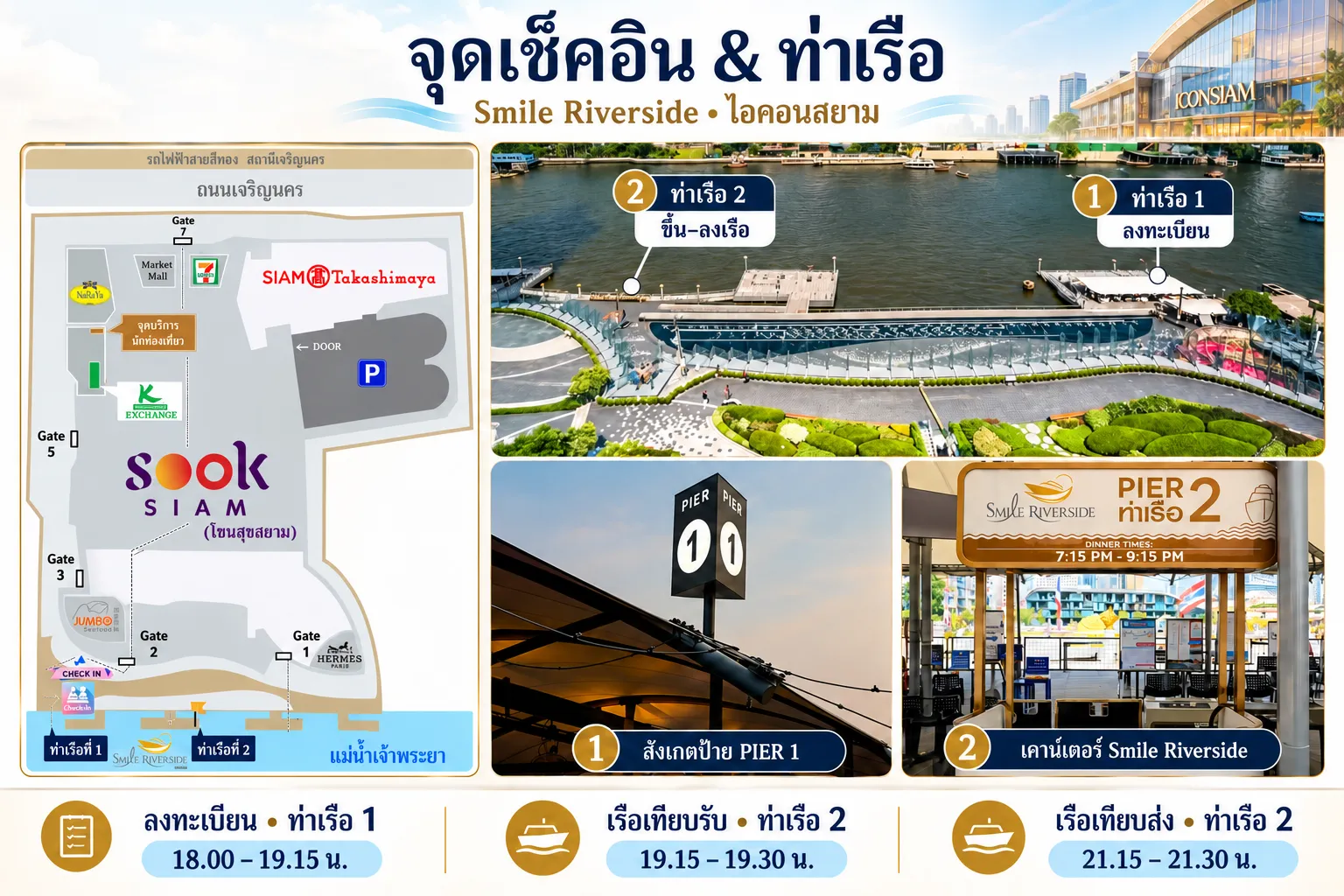เคาเตอร์เช็คอิน ล่องเรือไอคอนสยาม สไมล์ ริเวอร์ไซด์ ครูซ