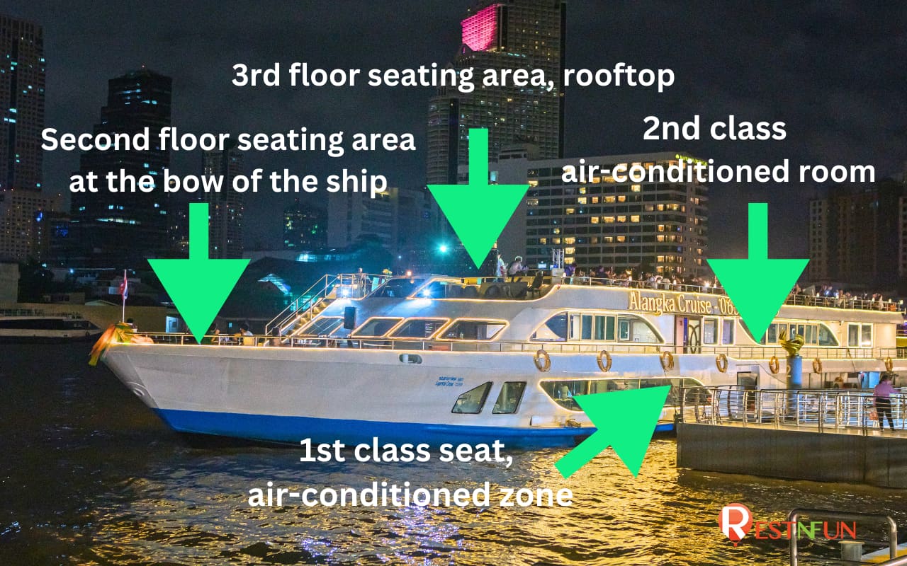 Seating plan of Chao Phraya Alangka Cruise