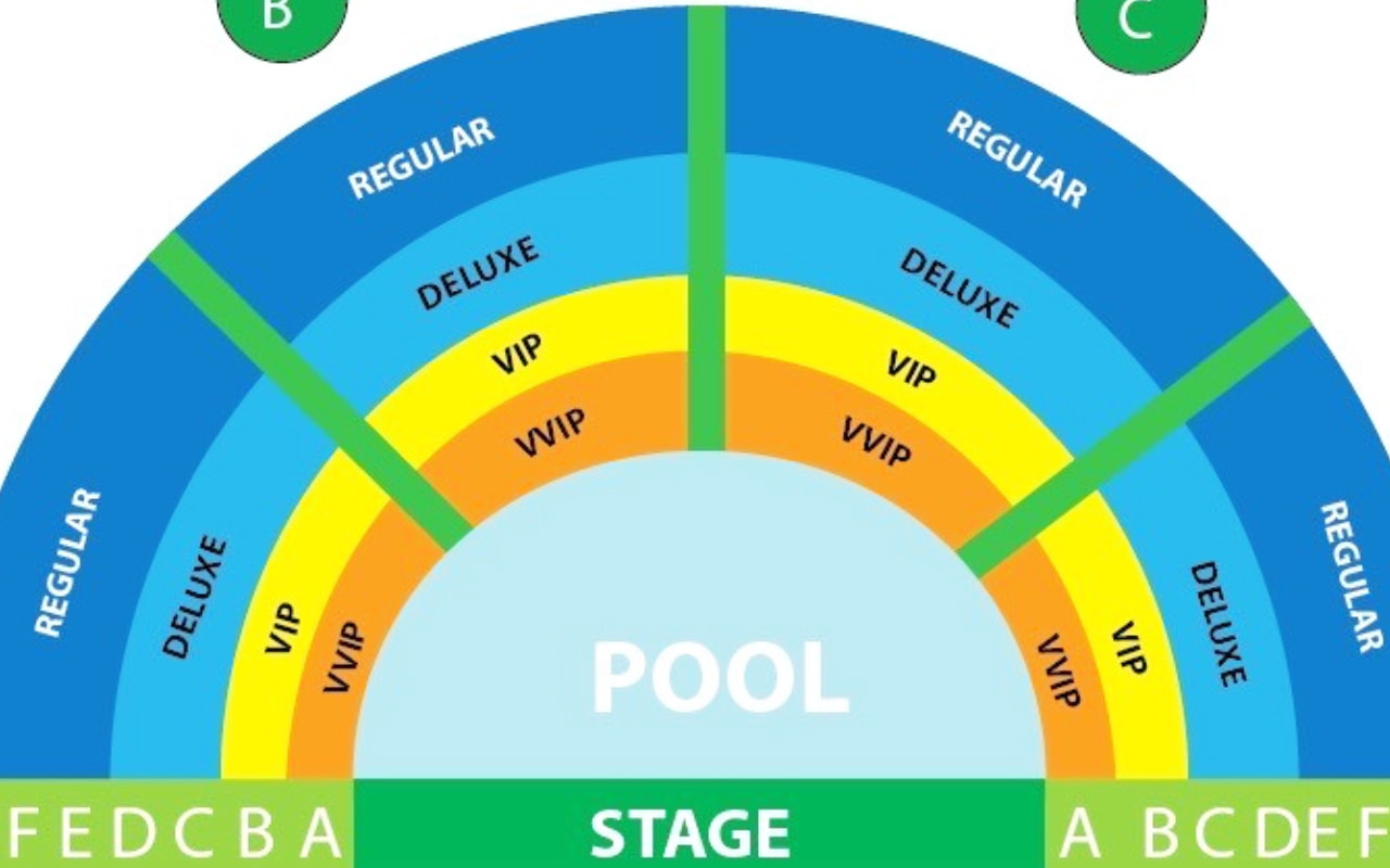 Seating zone map for watching the Phuket Dolphin Show